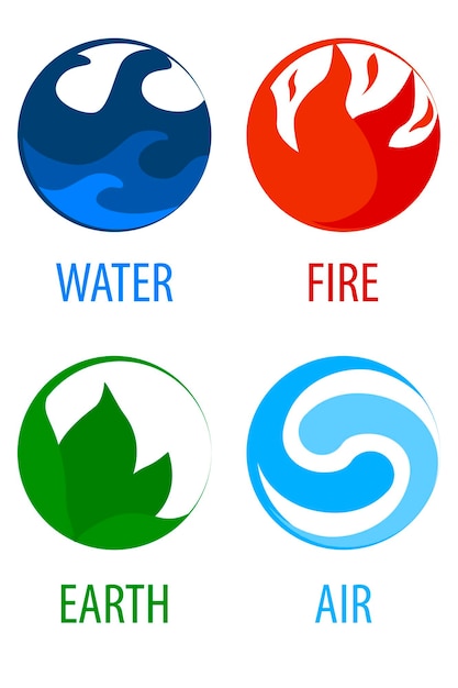 the 4 elements of nature
