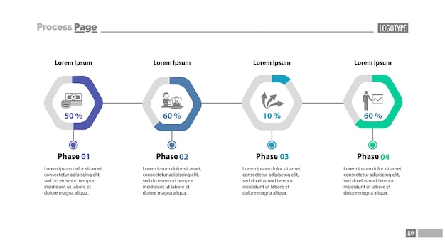 Four Phase Process Chart Page Template Vector Free Download 8466