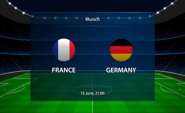 フランス対ドイツのサッカースコアボード プレミアムベクター