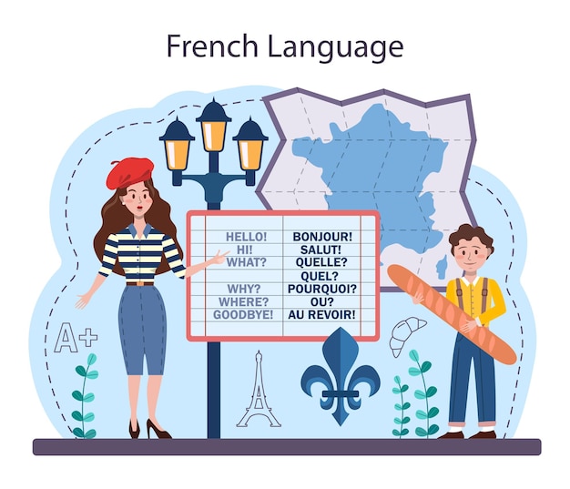Premium Vector | French learning concept. language school french course