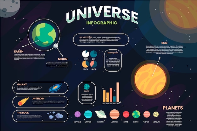 Free Vector | Full Detailed Universe Infographic