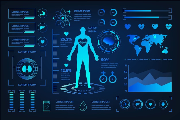 Futuristic Medical Infographic | Free Vector