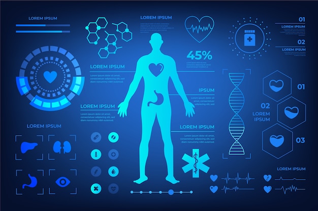 Free Vector | Futuristic Medical Infographic