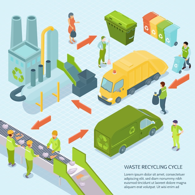 Garbage recycling cycle isometric illustration Free Vector