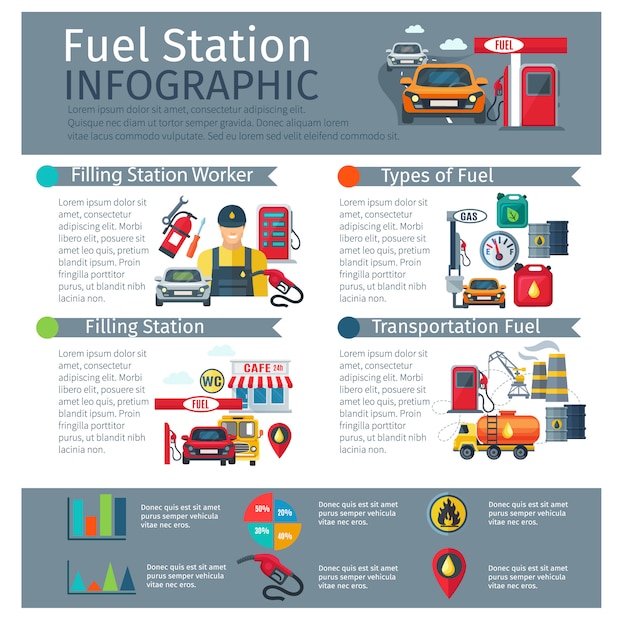 Gas station infographic set with worker types\
of fuel and transportation symbols
