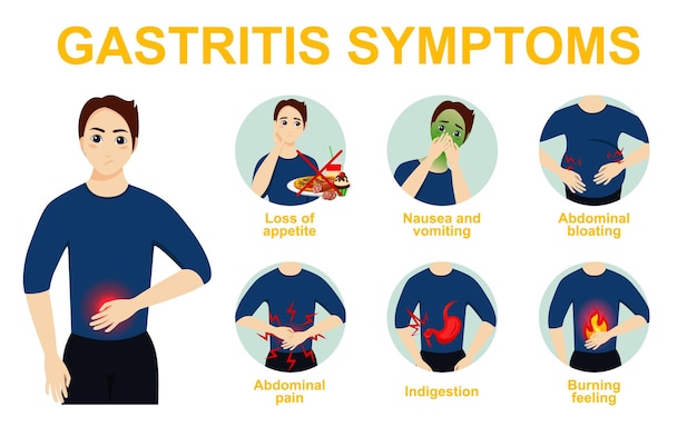 Premium Vector Gastritis Symptoms Infographic Vomiting And Abdominal 29988 Hot Sex Picture 