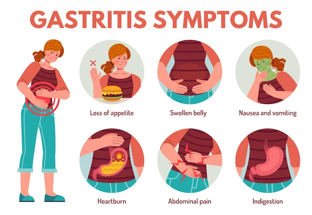 Gastritis Symptoms Back Pain