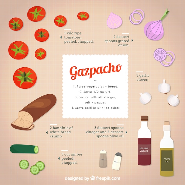 Gazpacho recipe | Free Vector