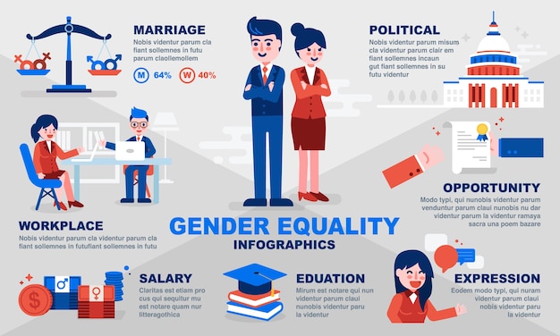 Gender Equality Infographic Template Vector Premium Download