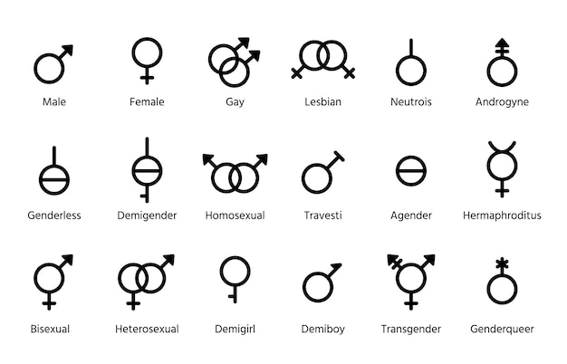 Premium Vector Gender Symbols Set Outline Black Signs Isolated On White Background Simple Illustration
