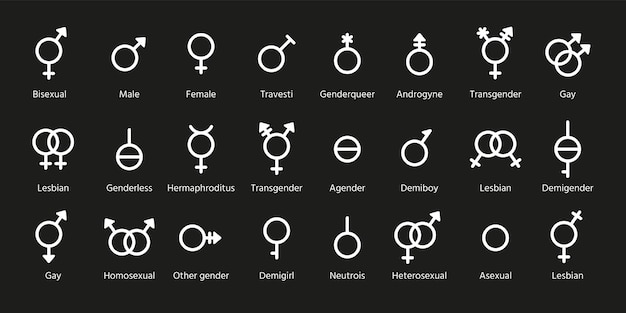 Premium Vector Gender Symbols Sexual Orientation Outline Signs Set Male And Female Marks