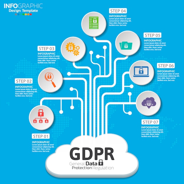 General Data Protection Regulation Gdpr Concept Premium Vector