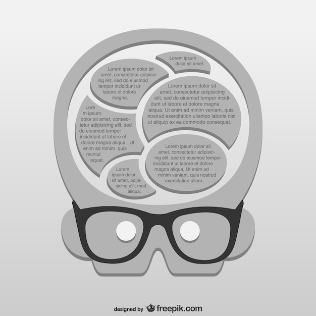 Download Free Vector | Genius brain