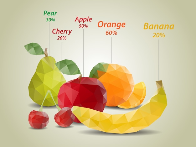 Geometric fruit background