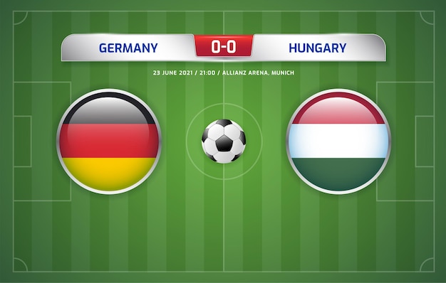 Germany Vs Hungary Scoreboard Broadcast Football Tournament 2020 Groups F 38901 909 