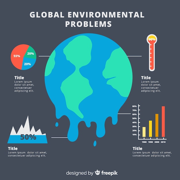 Free Vector | Global environmental problems infographic template