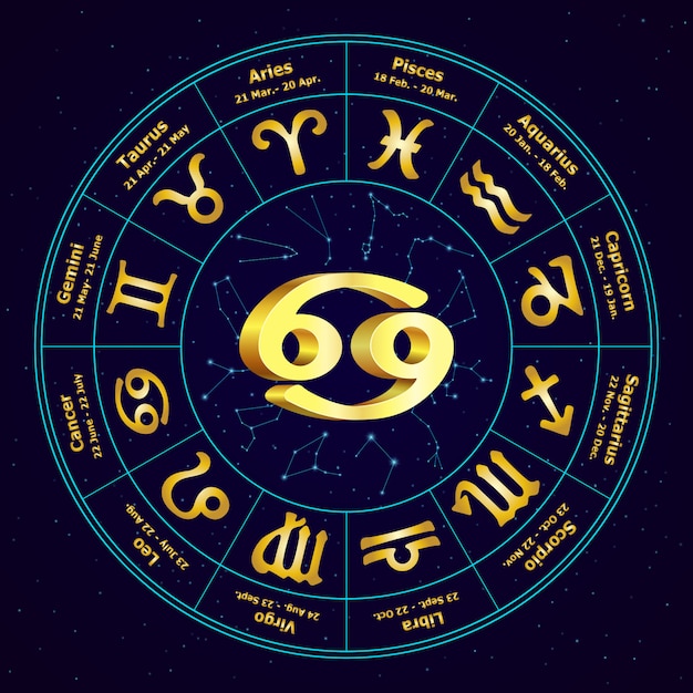 Premium Vector Gold Sign Of Zodiac Cancer In Circle