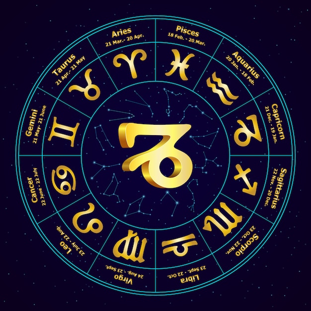 Capricornus Capricorn astrology zodiac signs