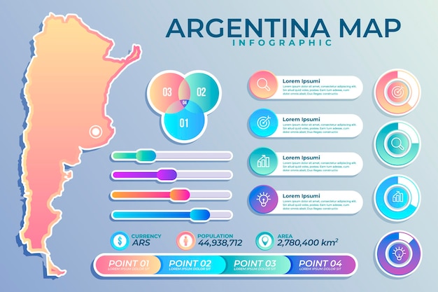 グラデーションアルゼンチン地図インフォグラフィック 無料のベクター