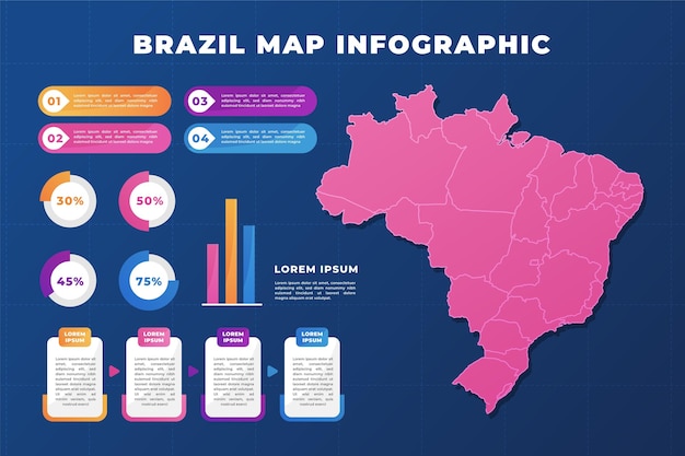 brazil infographic icons