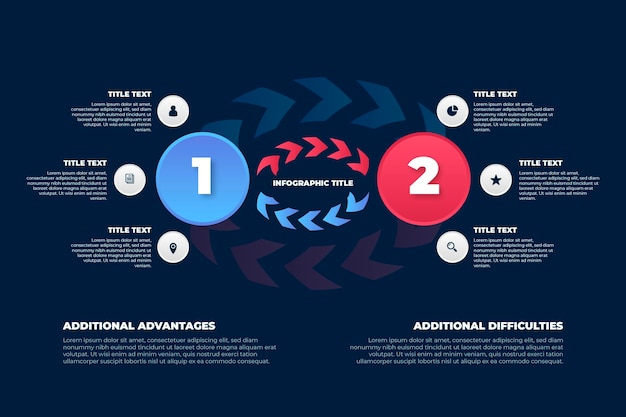 Gradient Cause And Effect Infographic | Free Vector