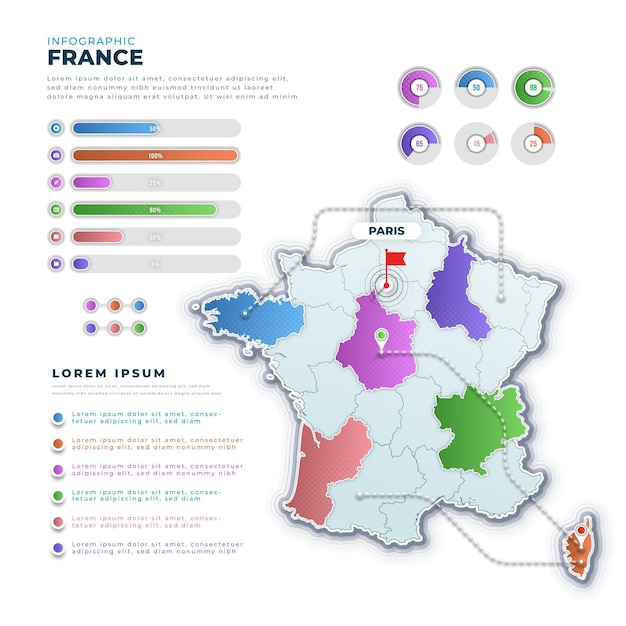 グラデーションフランス地図のインフォグラフィック 無料のベクター