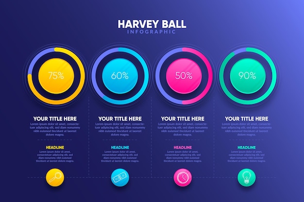 グラデーションハーベイボールインフォグラフィック 無料のベクター