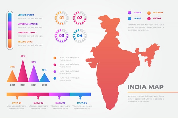 Free India Infographic Vectors, 100+ Images in AI, EPS format