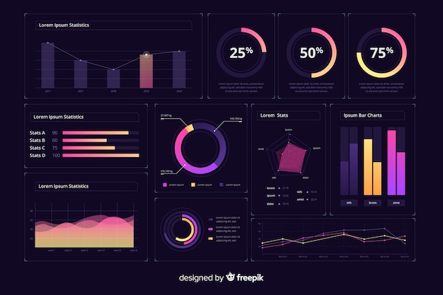 Gradient infographic dashboard interface template Free Vector