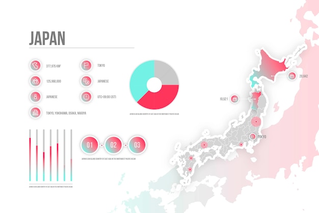 グラデーション日本地図インフォグラフィック 無料のベクター