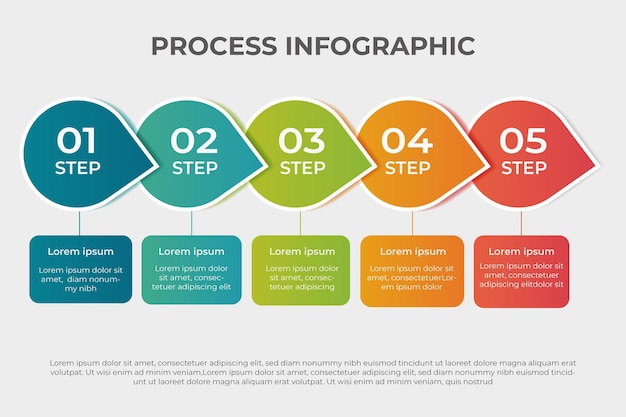 Premium Vector | Gradient process infographic style