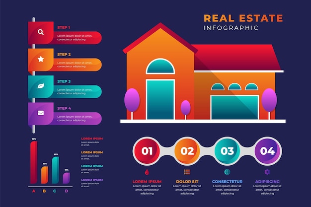 Free Vector | Gradient real estate infographic template