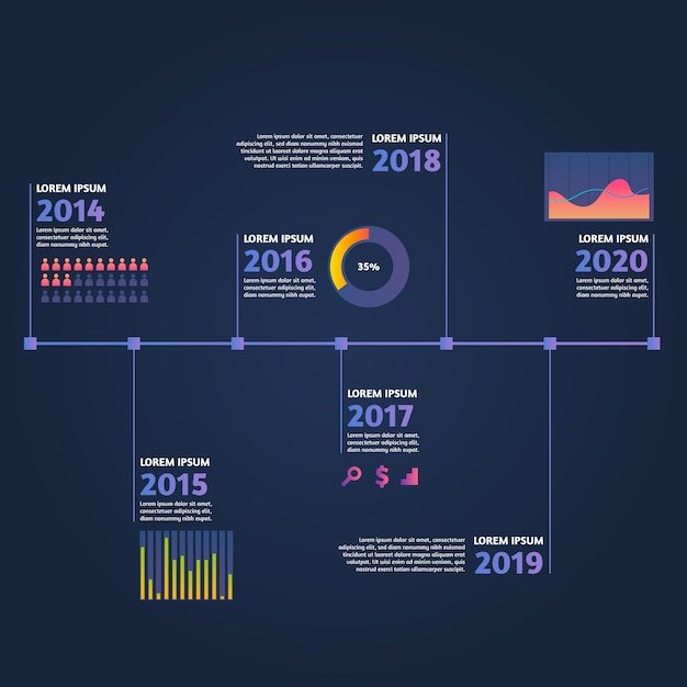 グラデーションタイムラインインフォグラフィックテンプレート 無料のベクター