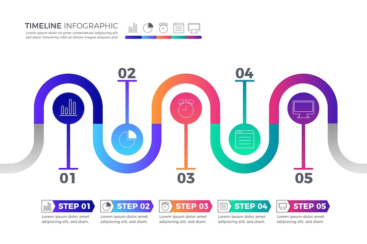 Free Vector | Gradient timeline infographic template