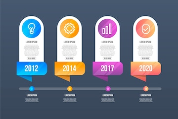 Free Vector | Gradient timeline infographic