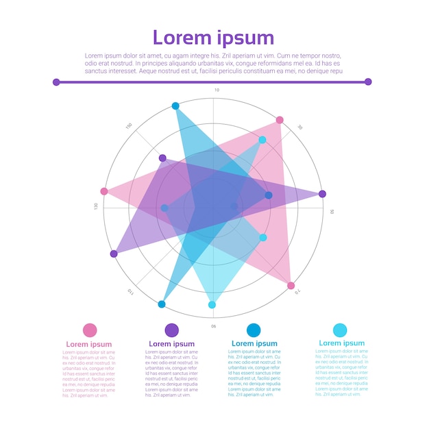 Premium Vector | Graph set finance infographic