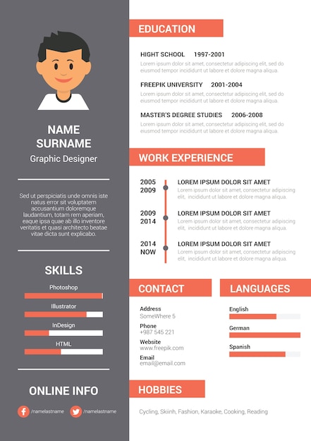 Cv Design - Curriculum Vitae