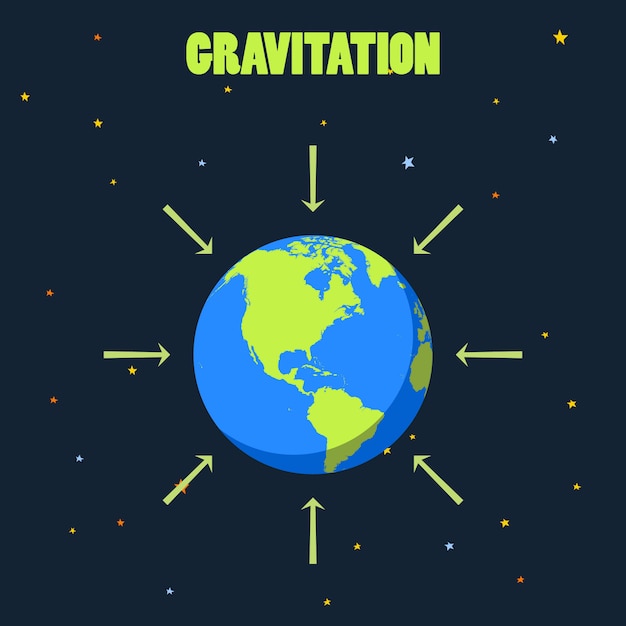 Premium Vector Gravitation On Planet Earth Concept Illustration With And Arrows That Shows 1304