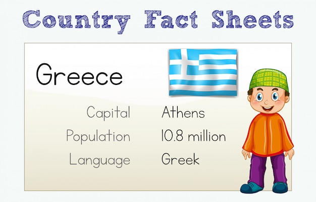Greece Country Fact Sheet with Character