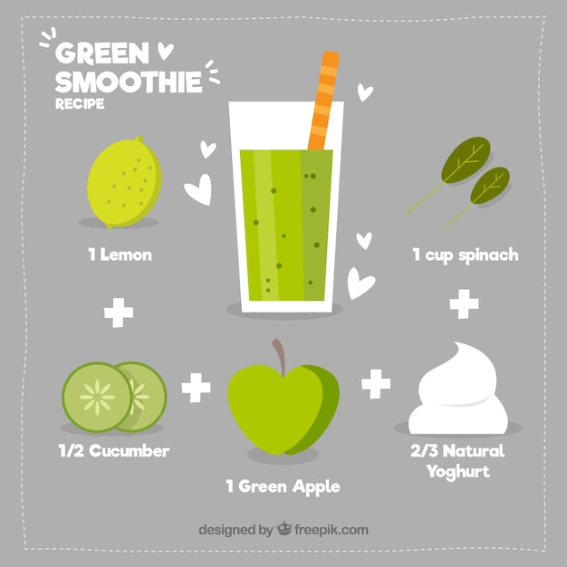 Download Green smoothie recipe | Free Vector