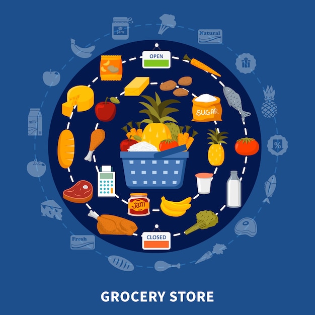 compare foods supermarket circular