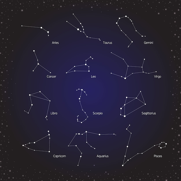 Premium Vector | Group of zodiac horoscopes