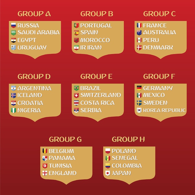 Premium Vector | Groups of footbal