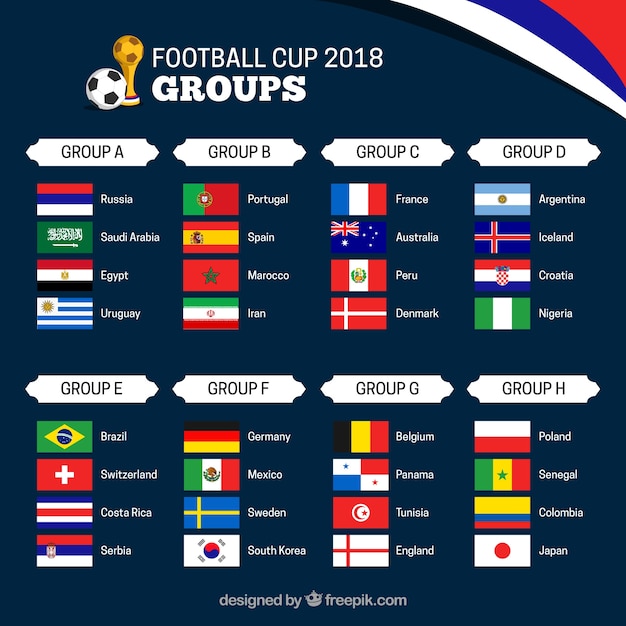 Groups of football world championship with
different flags