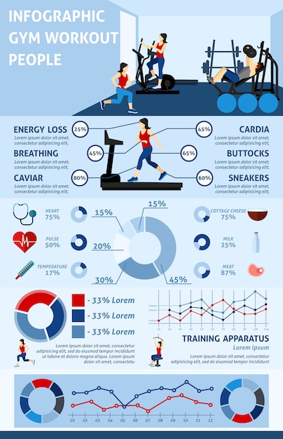 Gym Workout Infographics