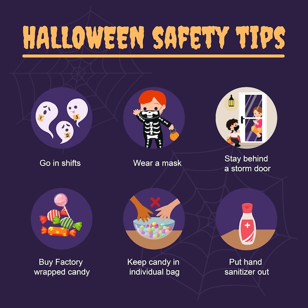 Premium Vector | Halloween Safety Tips During Corona Virus Pandemic ...