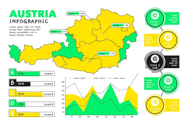 손으로 그린 오스트리아지도 Infographic 무료 벡터 1989