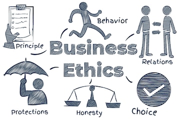 Free Vector | Hand-drawn business ethics illustration