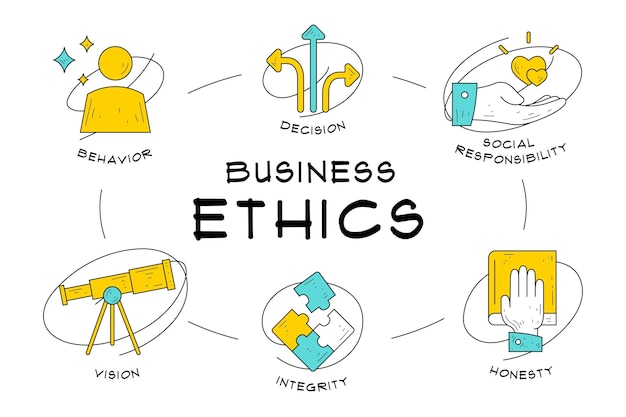 Free Vector | Hand drawn business ethics