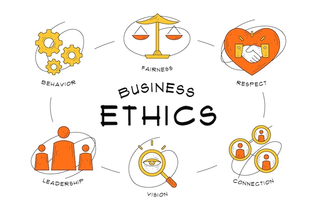 Free Vector | Hand drawn business ethics